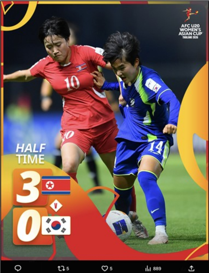 20세 이하(U-20) 여자 축구대표팀의 지난 8일 경기 장면. 이날 2026 아시아축구연맹(AFC) 아시안컵 조별리그에서 북한에 5-0으로 완패했다. AFC X 캡처