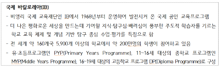 서울시교육청 제공