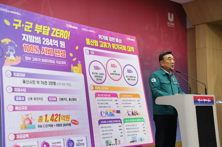 김두겸 울산시장은 13 시청 프레스센터에서 브리핑을 열고 울산형 고유가 위기 극복 대책에 대해 설명했다. 울산시 제공