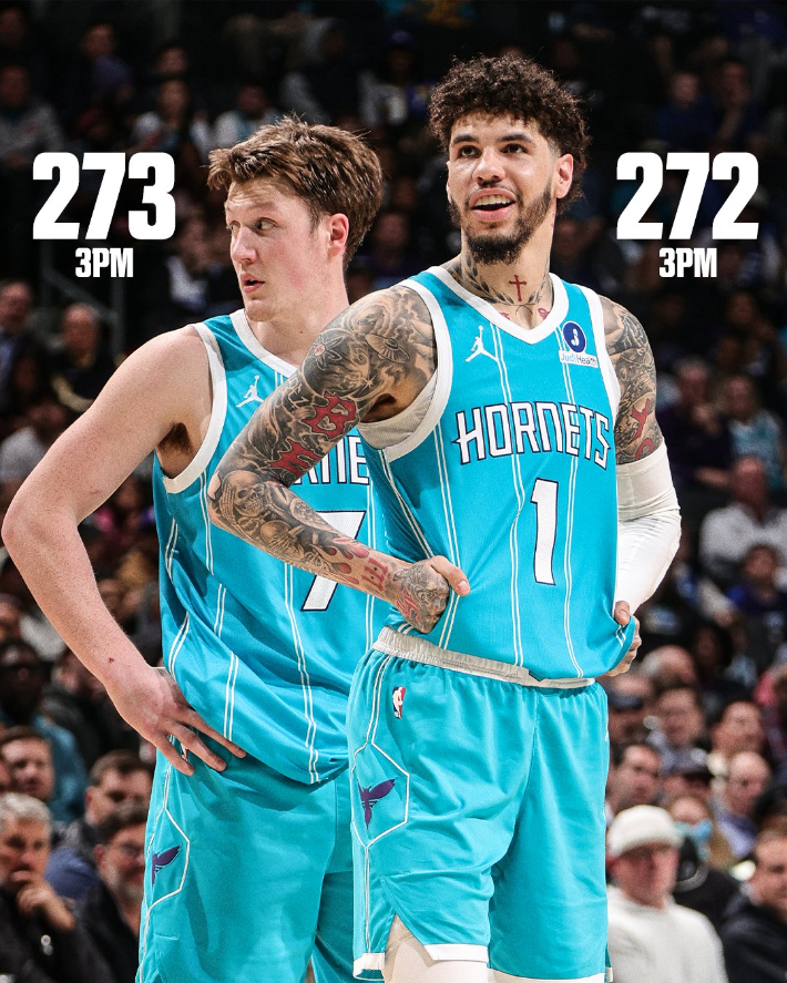 콘 크누펠(왼쪽)과 라멜로 볼. ESPN X