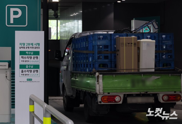 하나은행, 차량 2부제