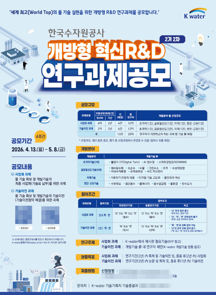 한국수자원공사 제공