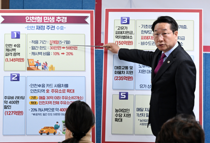 14일 유정복 인천시장이 시청 브리핑룸에서 '인천형 민생체감 추경예산' 관련 기자회견을 하고 있다. 인천시 제공