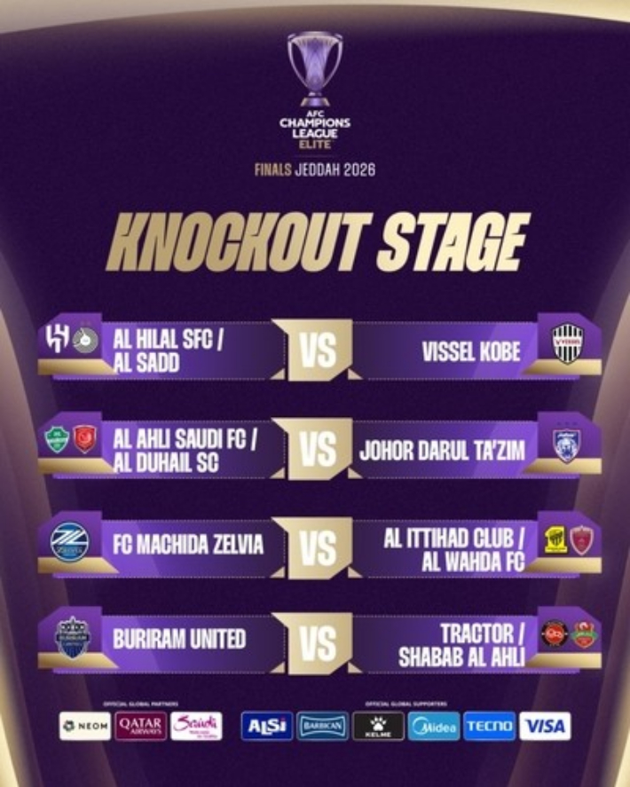 2025-2026 ACLE 토너먼트 대진표. AFC 제공