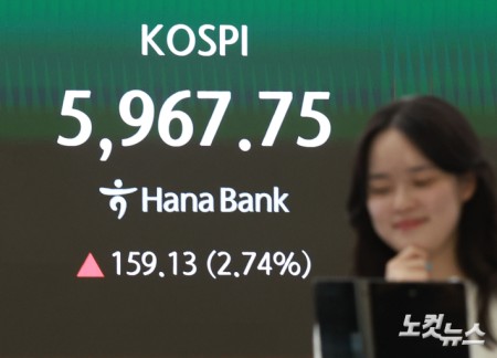 미국과 이란의 협상 재개 기대감에 코스피가 상승 마감한 14일 서울 중구 하나은행 딜링룸 현황판에 종가가 나오고 있다. 장중에는 6000선을 다시 넘어서기도 했다.