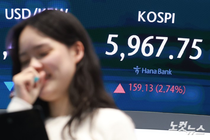 미국과 이란의 협상 재개 기대감에 코스피가 상승 마감한 14일 서울 중구 하나은행 딜링룸 현황판에 종가가 나오고 있다. 장중에는 6000선을 다시 넘어서기도 했다.