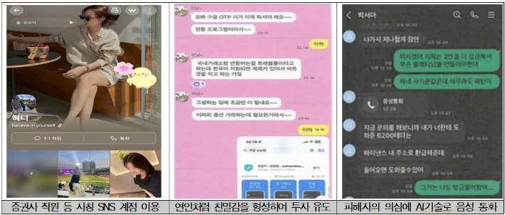 캄보디아 거점 보이스피싱 조직원 66명 무더기 기소…70억대 피해