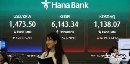 종전 기대, 코스피 6100선 돌파