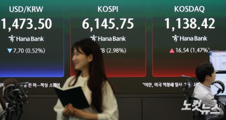 종전 기대, 코스피 6100선 개장