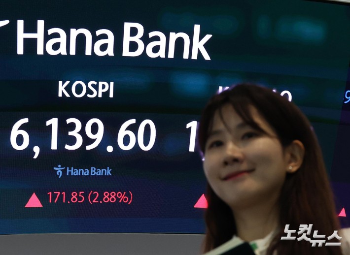 6100선 돌파한 코스피