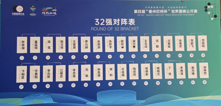 '란커배' 32강 대진표. 한국기원 제공