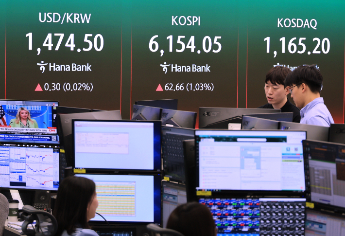 19일 서울 중구 하나은행 본점 딜링룸에 코스피를 비롯한 지수가 표시되고 있다. 이날 오전 9시 3분 기준 코스피는 전장보다 73.57포인트(1.21%) 오른 6164.96로 상승 출발했다. 연합뉴스