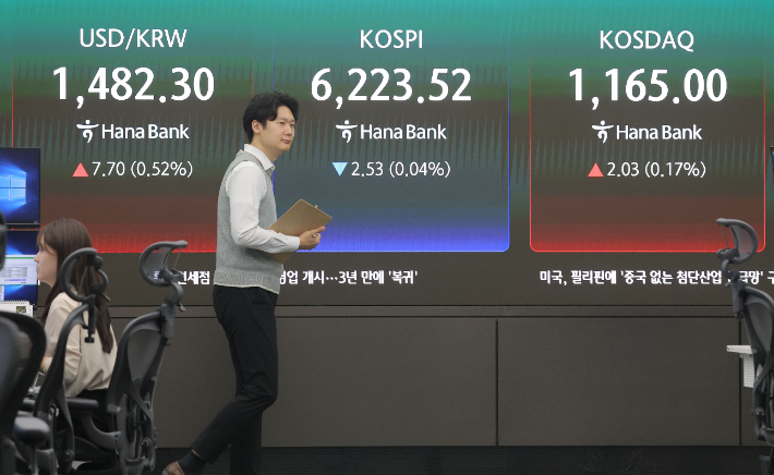 17일 오전 서울 중구 하나은행 본점 딜링룸에서 딜러가 업무를 보고 있다. 연합뉴스