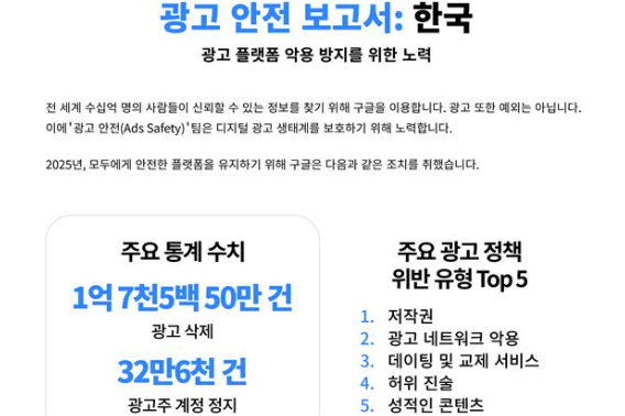 구글 제공