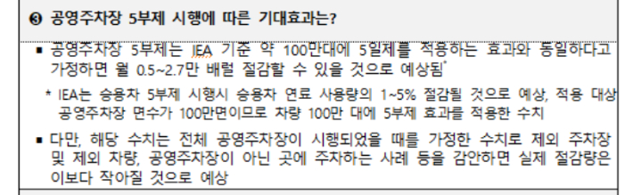 기후에너지환경부가 4월 1일 민간부문 공영주차장 5부제 시행 계획을 발표하면서 밝힌 기대효과. 당시 보도자료 캡처 