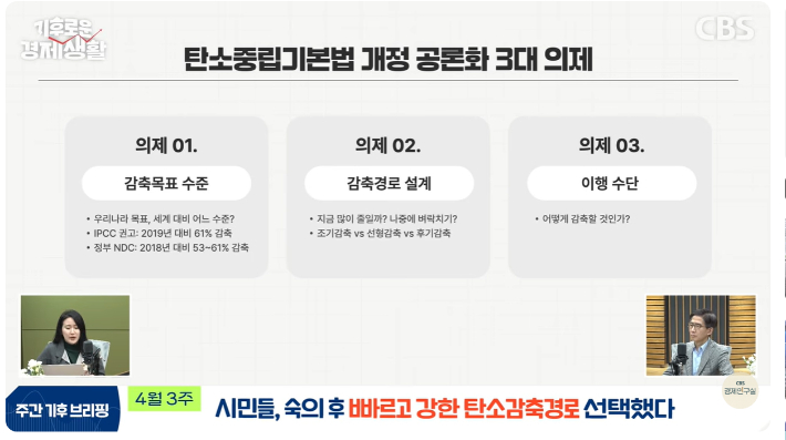 유튜브 CBS경제연구실 캡처