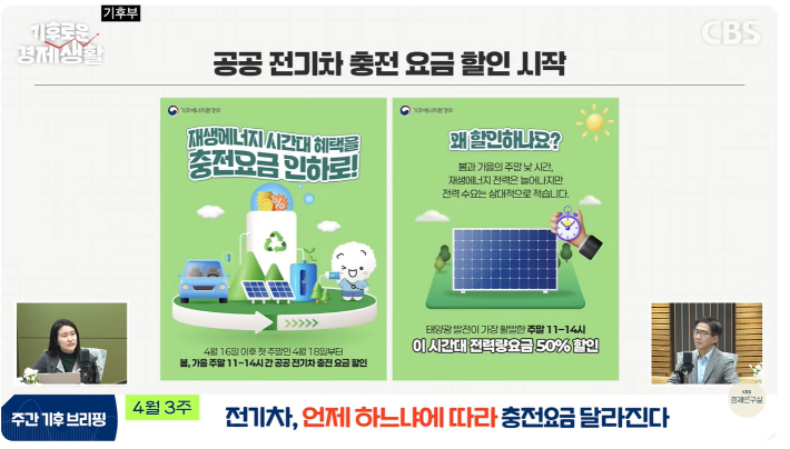 유튜브 CBS경제연구실 캡처