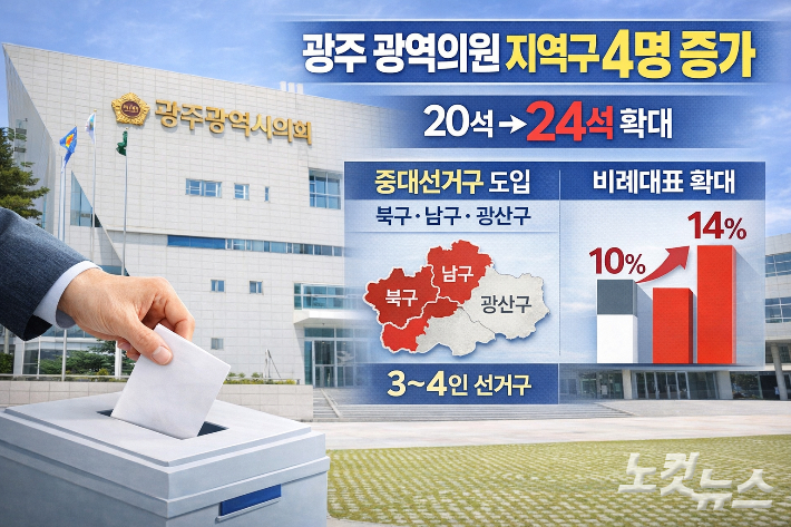 광주 광역의원 지역구 4명 증가 그래픽. 조시영 기자