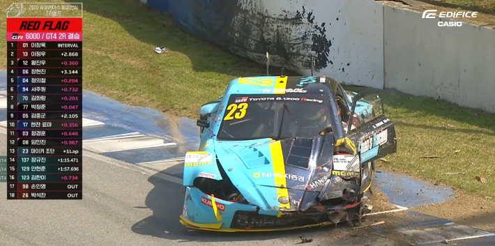 레이스 도중 사고로 머신이 크게 부서진 모습. 중계화면 캡처 