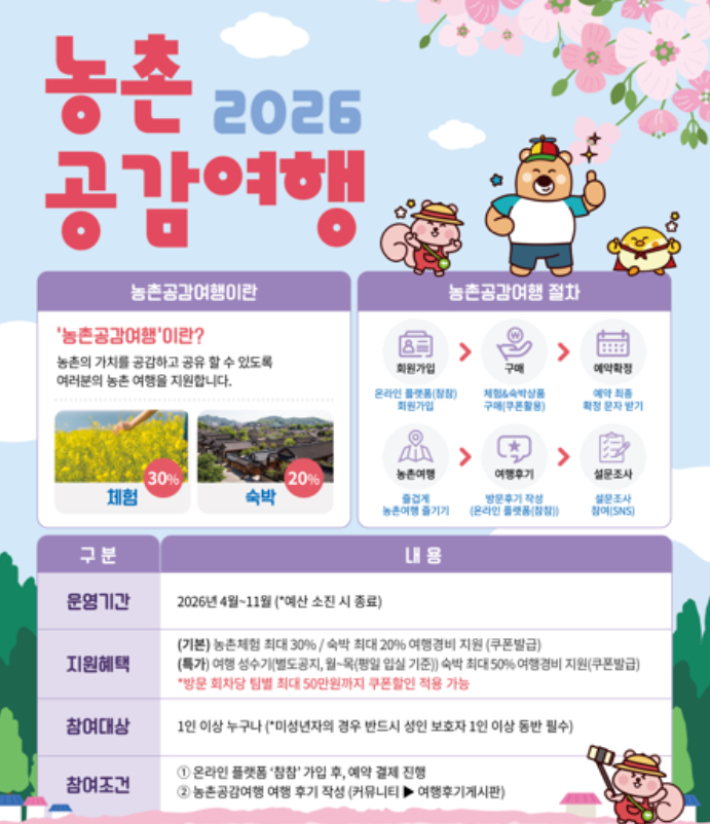 전북도 농촌공감여행 포스터. 전북도 제공