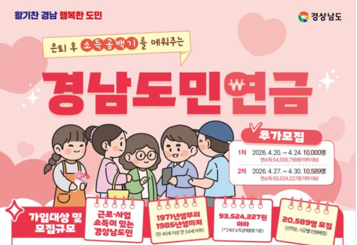 경남도민연금. 경남도청 제공 