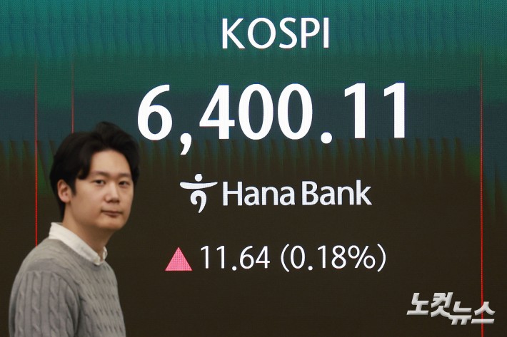 코스피가 장 초반 상승해 사상 첫 6400선을 돌파한 가운데 22일 오전 서울 중구 하나은행 딜링룸에 지수가 표시돼 있다.