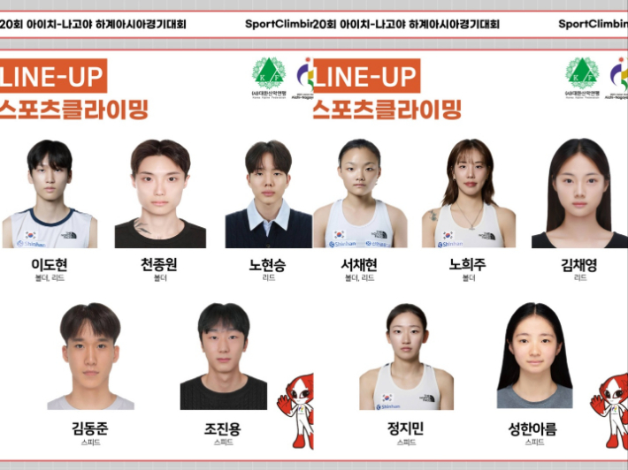 2026 제20회 아이치-나고야 아시안게임(AG)에 출전하는 대한민국 스포츠클라이밍 선수 명단. 대한산안연맹 제공