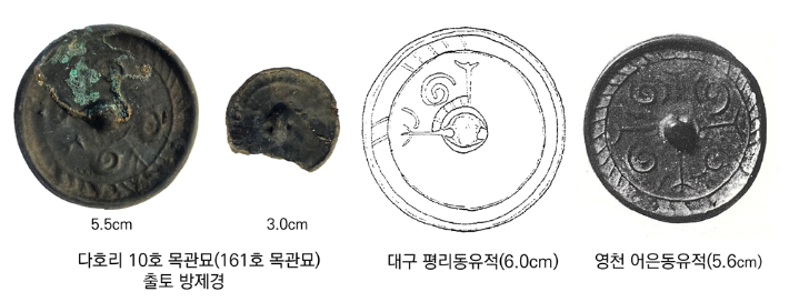 방제경 비교 자료. 경남연구원 제공 