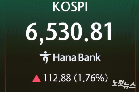 코스피, 6500 돌파...사흘 연속 사상 최고치