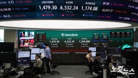 6500 돌파한 KOSPI