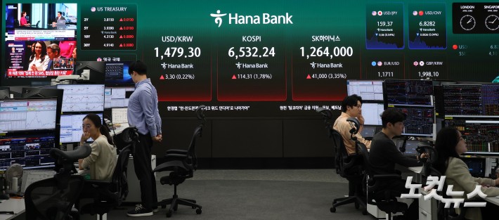 반도체 훈풍으로 6500 돌파한 코스피