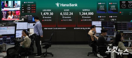 반도체 훈풍으로 6500 돌파한 코스피