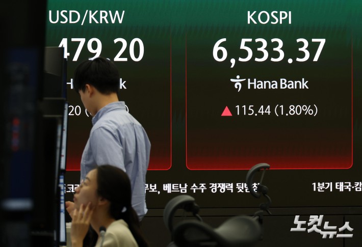 반도체 훈풍, 코스피 6500 돌파