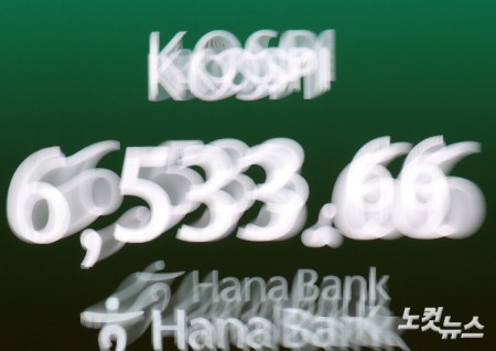 6500 돌파한 코스피