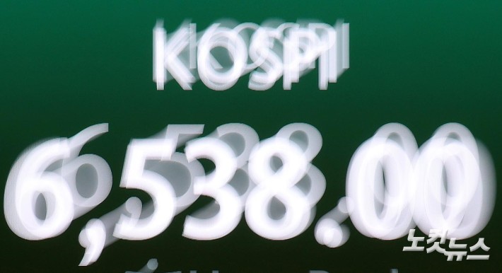 코스피, 장중 6500 돌파