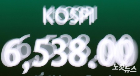 코스피, 장중 6500 돌파