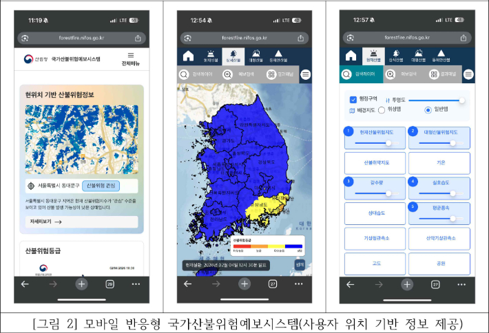 국립산림과학원 제공