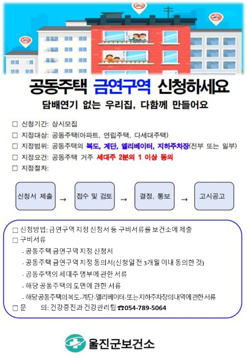 공동주택 금연구역 지정 안내문. 울진군 제공