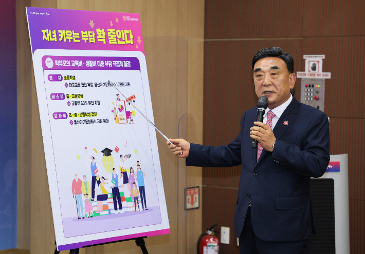 김두겸 울산시장. 울산시 제공