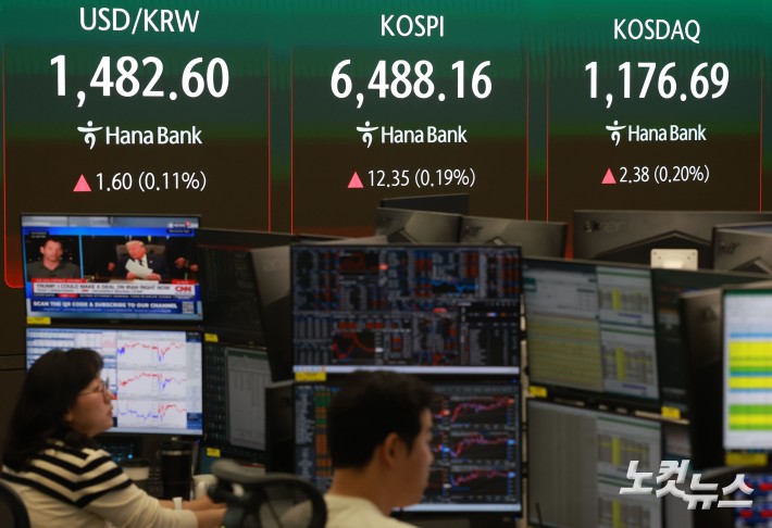 사흘 연속 사상 최고치를 경신한 코스피가 상승 출발 후 숨고르기에 들어간 가운데 24일 오전 서울 중구 하나은행 딜링룸에 지수가 표시돼 있다.
