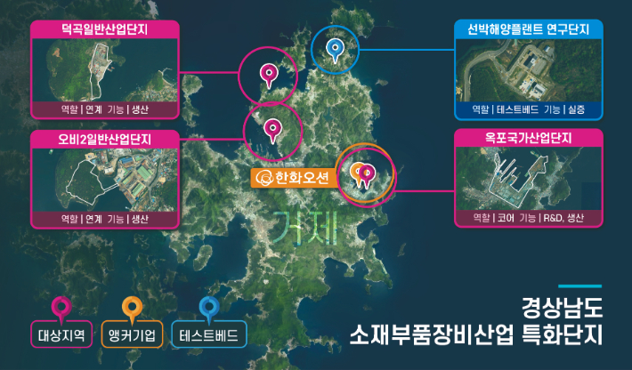 조선해양플랜트 소부장 특화단지. 경남도청 제공 