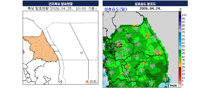 강원지방기상청 제공