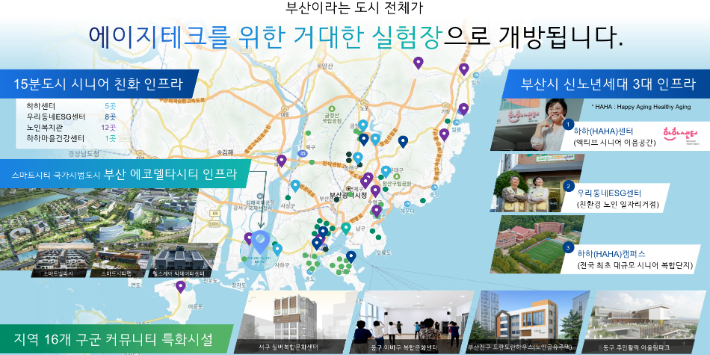 에이지테크 실증을 위한 도시 인프라 현황. 부산시 제공