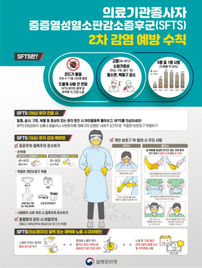 경북도 제공