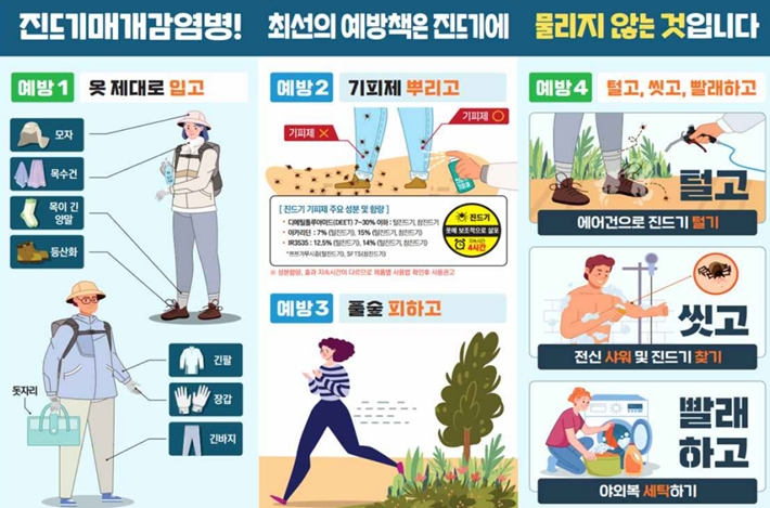 질병관리청 제공