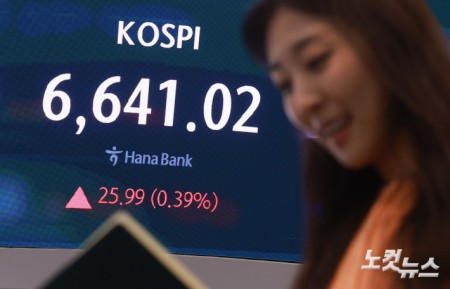 코스피가 이틀 연속 사상 최고치로 마감한 28일 서울 중구 하나은행 딜링룸에 지수가 표시돼 있다. 이날 코스피는 장중 6700선을 돌파하며 사상 최고치를 경신하기도 했다.