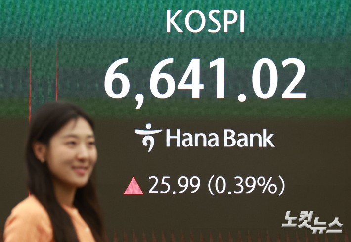 코스피가 이틀 연속 사상 최고치로 마감한 28일 서울 중구 하나은행 딜링룸에 지수가 표시돼 있다. 이날 코스피는 장중 6700선을 돌파하며 사상 최고치를 경신하기도 했다.