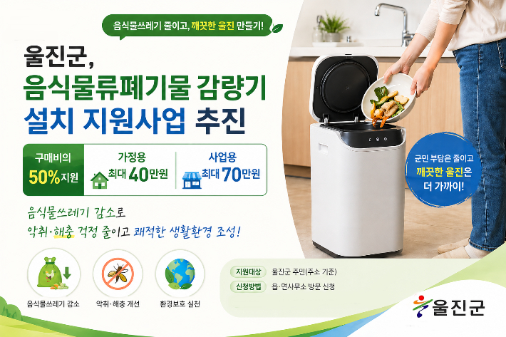 음식물류폐기물 감량기 설치 지원사업 포스터. 울진군 제공