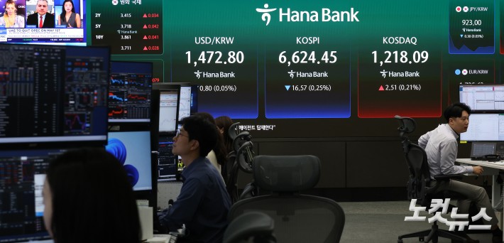 숨 고르는 코스피