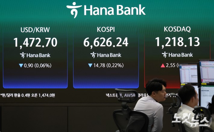 코스피 하락 출발